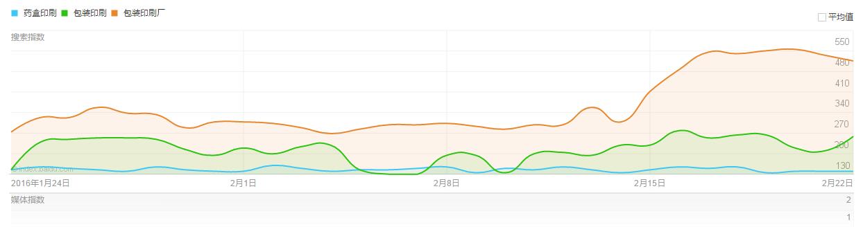 QQ截图20160224123146.jpg